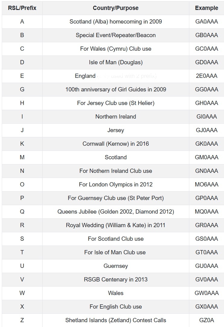 2024_rsl_list.jpg