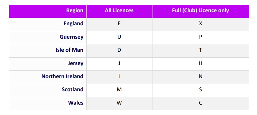 2024_uk_regional_secondary_locators.jpg