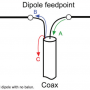 dipole-feedpoint-without-choke.png