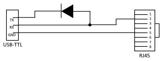 gm1280-programming-cable.jpg