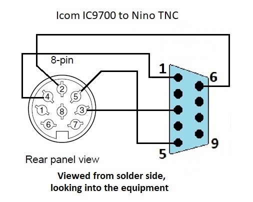 ic9700_to_ninotnc.jpg