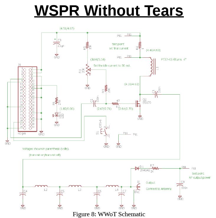 wspr_without_tears_cct.jpg